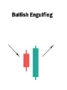 Engolfo de Alta Candlestick