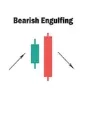 Engolfo de baixa Candlestick