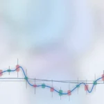 o que é volatilidade?